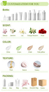 <span class=keywords><strong>Lait</strong></span> Corporel Bio au Curcuma Marque Blanche Nourrissant Hydratant <span class=keywords><strong>Éclaircissant</strong></span> pour Soin Quotidien et Blanchiment de la Peau - Product Image 5