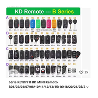 Llave de Coche Keydiy KD ABS+Metal Negra con Hoja sin Cortar, Opción de Logotipo Personalizado para Modelos KD900/URG200/KD-X2 Mini B01-B32