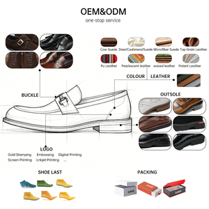 OEM/ODM Manufacturer Custom Design Men Premium Loafers Genuine Leather Slip-on Dress Shoes Versatile Business & Casual Footwear - Product Image 2