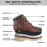 Sepatu Keselamatan Kerja Kulit Ringan untuk Hiking dan Aktivitas Luar Ruangan, Model Climbing Industrial Ankle Cut dengan Sol EVA dan Konstruksi Goodyear Welt