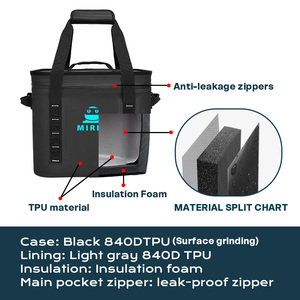 ขายส่งที่กำหนดเองฉนวนกลางแจ้ง <span class=keywords><strong>Freezable</strong></span> ปิคนิคปลา <span class=keywords><strong>Cooler</strong></span> Bag 20l 30สามารถ Soft <span class=keywords><strong>Cooler</strong></span> - Product Image 3