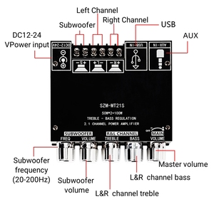 블루투스 스피커 시스템 수신기 스테레오 서브 우퍼 앰프 용 2.1 채널 홈 앰프 50W + 50W + 100W AUX USB <span class=keywords><strong>MIC</strong></span> APP 제어 - Product Image 2