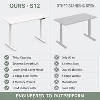 Bureau debout électrique moderne de qualité commerciale à double moteur avec structure métallique pour bureau à domicile