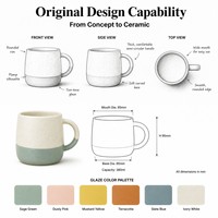 Life-Word personnalisé en gros de haute qualité cadeau nordique Souvenir poignée ronde en céramique lait tasse à café tasse en poterie tasses en céramique