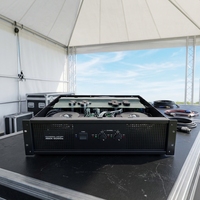 Amplificateur de puissance à deux canaux RMX5050a pour une puissance PA supérieure à 2 ohms