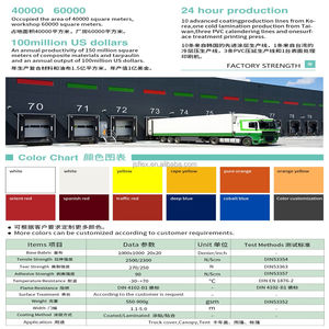 JS Durabilité Moisissure Preuve 3D PVC Enduit Roller Blind Tissu Bâches <span class=keywords><strong>De</strong></span> Camion Bâche Imprimée <span class=keywords><strong>pour</strong></span> Camion Couverture Non Tissé Stretch - Product Image 5