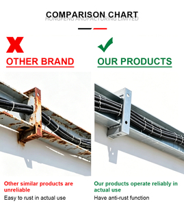 Hot-Dip Galvanized Steel <b>Cable</b> Ladder Tray with Custom Size for Industrial <b>Power</b> <b>Cable</b> Routing - Product Image 5