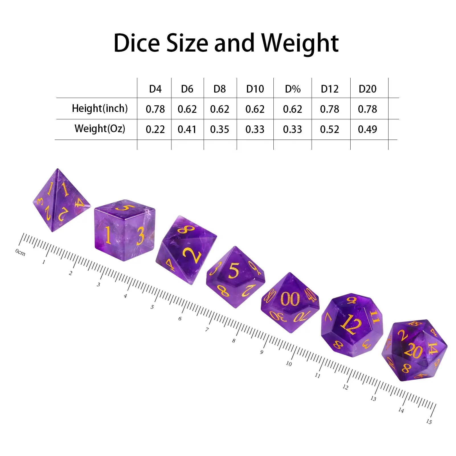 Dados de piedra Natural DND RPG, dados de piedras preciosas de amatista con borde afilado para Dicedragons y mazmorras, juego de mesa de rol