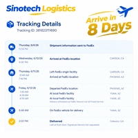 Agent logistique porte-à-porte, livraison directe, transitaire AliExpress, DHL, FedEx, UPS de Chine vers les États-Unis, le Canada, l'Australie