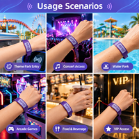 Gelang RFID Vinyl PVC Sekali Pakai dengan Cetak Kustom untuk Acara