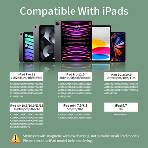 ปากกาสไตลัสแบบมืออาชีพสำหรับการวาดภาพ ป้องกันการสัมผัสโดยฝ่ามือ ปากกาสำหรับงานศิลปะดิจิทัลที่สมบูรณ์แบบสำหรับ <span class=keywords><strong>Procreate</strong></span>, จดบันทึก, นักออกแบบ และศิลปิน - Product Image 6