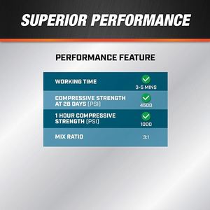 <span class=keywords><strong>Sellador</strong></span> <span class=keywords><strong>de</strong></span> reparación <span class=keywords><strong>de</strong></span> sótanos y cimientos GoMix y revestimiento <span class=keywords><strong>de</strong></span> relleno <span class=keywords><strong>de</strong></span> <span class=keywords><strong>grietas</strong></span> <span class=keywords><strong>para</strong></span> uso interior y exterior pintura impermeable - Product Image 4