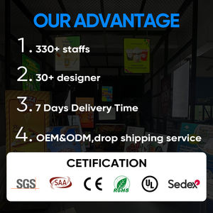 กล่องไฟเมนู LED แบบกำหนดเองกล่องเมนูไฟไฟ LED บางเฉียบแสดงโปสเตอร์ภาพยนตร์กล่องไฟ LED - Product Image 4