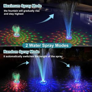 <span class=keywords><strong>Fontaine</strong></span> de <span class=keywords><strong>piscine</strong></span> flottante à lumière <span class=keywords><strong>LED</strong></span> télécommandée avec lumière <span class=keywords><strong>multicolore</strong></span> - Product Image 3