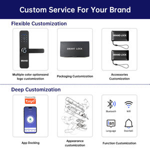 Manija <span class=keywords><strong>de</strong></span> <span class=keywords><strong>seguridad</strong></span> para el hogar Tuya App Control Cerradura <span class=keywords><strong>de</strong></span> puerta Contraseña Llave Tarjeta <span class=keywords><strong>de</strong></span> <span class=keywords><strong>huella</strong></span> dactilar Manija <span class=keywords><strong>de</strong></span> puerta inteligente <span class=keywords><strong>con</strong></span> placa - Product Image 6
