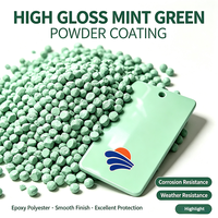 Revêtement époxy-polyester thermodurcissable vert menthe brillant, pulvérisation électrostatique, adapté aux luminaires métalliques d'intérieur