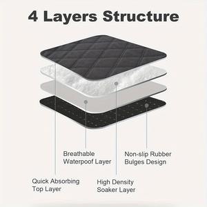 Tapis de cage super absorbant pour <span class=keywords><strong>cochon</strong></span> <span class=keywords><strong>d</strong></span>'<span class=keywords><strong>Inde</strong></span> 30*30cm, coussin anti-fuite pour urine <span class=keywords><strong>d</strong></span>'animaux, réutilisable, durable, lavable, pour petits animaux, tapis absorbant pour pipi - Product Image 4