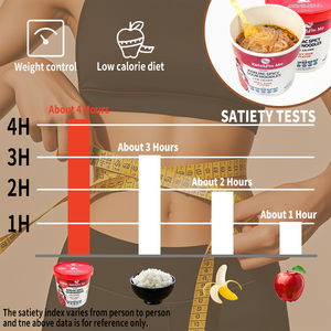 Aliments sains à faible teneur en calories Saveur Variété Pack <span class=keywords><strong>Pâte</strong></span> aigre épicée Coupe Shirataki <span class=keywords><strong>Konjac</strong></span> Nouilles - Product Image 6