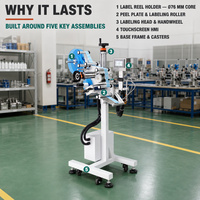 Machine d'étiquetage automatique professionnelle en acier inoxydable pour surfaces planes, haute productivité, pour bouteilles métalliques