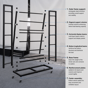 Espositore per Rotoli di Tessuto in Metallo, Espositore da Terra Bifacciale per Campioni, Scaffale per Showroom Tessili e Negozi - Product Image 6