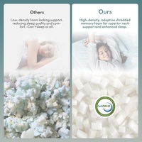 Oreillers de refroidissement de taille personnalisée d'usine Oreillers en mousse à mémoire déchiquetés pour soulager la douleur du sommeil Soutien doux