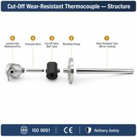Thermocouple anti-usure de type coupé-cousu pour le raffinage du pétrole, types K/E/J avec éléments MI simples/doubles, connexion à bride et filetage