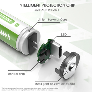 New Product 1.5V USB <strong>C</strong> Rechargeable AA <strong>Battery</strong> <strong>Cell</strong> 2500mWh Lithium <strong>Batteries</strong> Cylindrical Li-Ion <strong>Battery</strong> Support Type-<strong>C</strong> Charging - Product Image 5