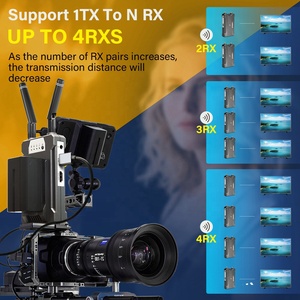 HD <b>Wireless</b> Transmitter and Receiver 250M/820FT Range <b>Wireless</b> Tablets Laptops to Projector 1080P 60Hz - Product Image 6