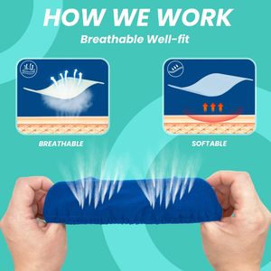 Forros <span class=keywords><strong>para</strong></span> Mascarillas CPAP, Cubiertas de Mascarilla Reutilizables <span class=keywords><strong>para</strong></span> Todo el Rostro, Reducen las Fugas de Aire y las Ampollas - Product Image 2