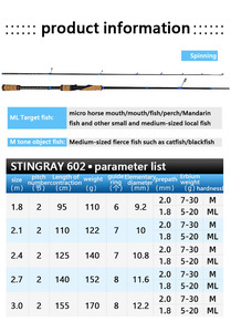 Carbon Road subpole M <span class=keywords><strong>Tune</strong></span> Joint Rod punta Punta Negra caña de pescar caña de fundición - Product Image 3