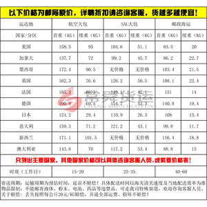 Envío Internacional Exprés desde Shanghái a Letonia, Malta, Polonia y República Checa: EMS, UPS, FedEx, DHL, Transporte Aéreo - Product Image 3