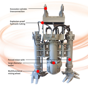 Best Hydraulic <b>Submersible</b> Excavator Drive <b>Pumps</b> High Pressure OEM 2inch High Efficiency Suction Dredging <b>Pump</b> for Excavator Use - Product Image 5