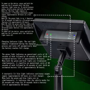 Draagbare zonne-luchtpomp met reservebatterij voor noodgevallen, zuurstofvoorziening van aquariums, off-grid gebruik, op zonne-energie, DC 5V - Product Image 4