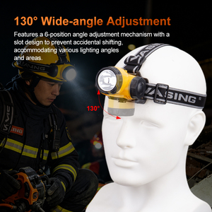 Rechargeable Industrial Mining Light Professional Explosion Super Bright headlight Tunnel Inspection camping Work Led Headlamp - Product Image 2