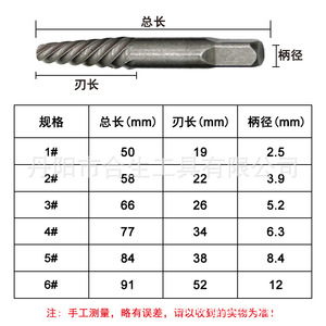 Extractor de tornillos de espiral Mr Drill, métrico 1 2 3 4 5 6 #   Broca para taladro manual para extraer tornillos dañados - Product Image 1