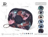 Portamonete con Cerniera Singola, Formato Mini, Unisex, in Tessuto Non Tessuto con Fodera in Poliestere - Product Image 1