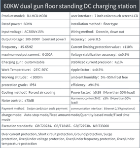 เครื่องชาร์จเร็ว DC 60kW บลูทูธ Wi-Fi อัจฉริยะ4G CCS2 CCS1 gbt ตั้งพื้นที่แอป1.6J จัดการกับระยะไกลสถานีชาร์จเร็ว - Product Image 3