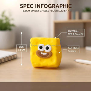 ของเล่นบีบลดความเครียดรูปหน้ายิ้มทำจากแป้ง TPR ขนาด 5.5 ซม. สำหรับเด็กอายุ 5 ปีขึ้นไป - Product Image 3