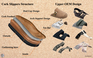 Pantofole Ortopediche <span class=keywords><strong>con</strong></span> Supporto <span class=keywords><strong>Plantare</strong></span> in Sughero Morbido e Fibbia Regolabile per Donne, Sollievo dalla Fascite <span class=keywords><strong>Plantare</strong></span> - Product Image 6