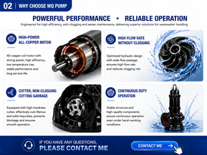 <span class=keywords><strong>Pompe</strong></span> submersible 15 kW 20 CV <span class=keywords><strong>8</strong></span> pouces à haute pression, durable, pour le dragage des étangs, l'agriculture et les eaux usées - Product Image 4