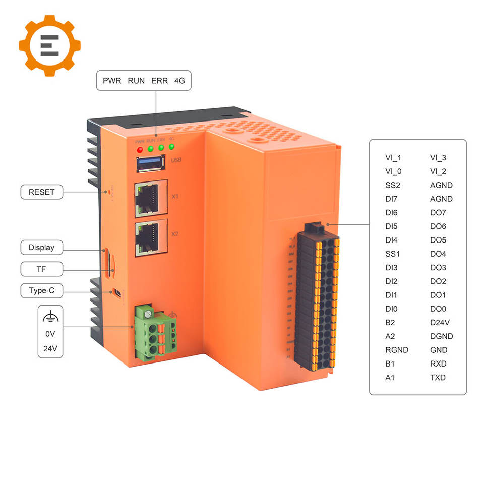 Edgelogix1145 OpenEmbed-Based Raspberry PI CM4 PLC Programming Logic ...