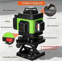 Niveau laser vert 4D 16 lignes de qualité industrielle, auto-nivelant 360° horizontal et vertical avec affichage LCD numérique