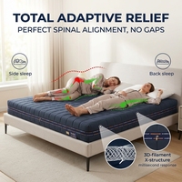 Matelas respirant en fibres 3D à circulation d'air, écologique, lavable, hypoallergénique, orthopédique avec soutien de la colonne vertébrale pour hôtels et chambres d'adultes