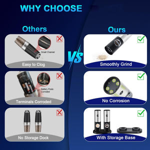 Molinos de Pimienta Eléctricos de Cerámica, Recargables, Automáticos, Juego de Molinillos de Sal y Pimienta con Base, Gran Venta - Product Image 3