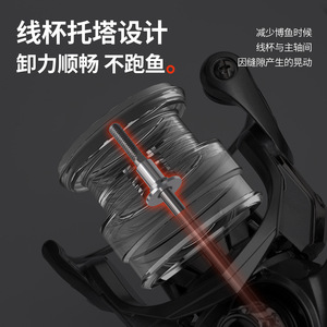 Carrete de Pesca Giratorio Chirengetsu Moonveil 3000 con Brazo de Fibra de Carbono para Lanzamientos Largos, Apto para Agua Dulce y Salada - Product Image 5