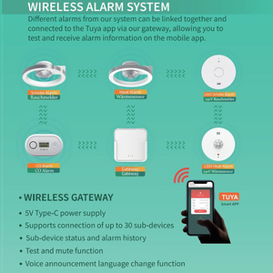 Passerelle Wifi sans fil intelligente Tuya pour la connexion de détecteurs de fumée et de chaleur interconnectés au système d'alarme de sécurité - Product Image 6