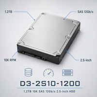 Disque dur interne SAS 1,2 To 10K RPM 2,5 pouces pour serveur d'entreprise, stockage de centre de données, virtualisation