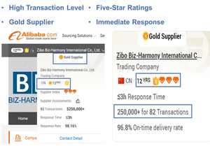Chất Lượng Cao 230*280Mm Silicon Carbide 60-10000 Grit Tấm Chà Nhám Chống Thấm Nước Giấy Nhám Giấy Nhám Cho Chế Biến Gỗ - Product Image 5