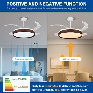 Ventilatore da Soffitto Professionale Moderno per Interni con Luce <span class=keywords><strong>LED</strong></span> Invisibile Retrattile, 42 Pollici, 4 Pale in ABS, con Telecomando - Product Image 3