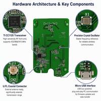 Module émetteur-récepteur USB RF433MHz personnalisé, carte récepteur sans fil 433MHz, système de commutation intelligent PCBA à commande à distance